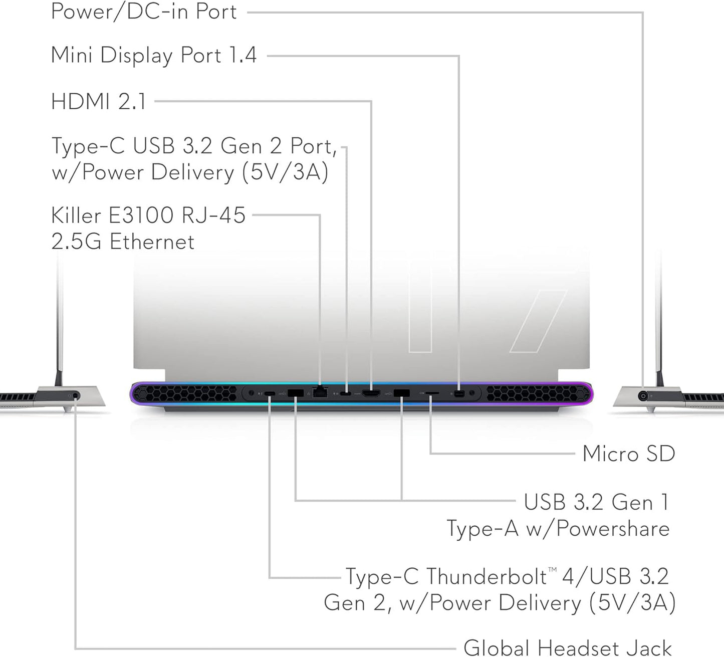 Dell Alienware X17 R1 / i7-11800H / 16GB / 1 TB SSD / RTX 3070 8 GB